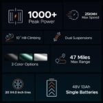 ENGWE M20 Bicicleta Eléctrica Fatbike 20" – 250W, 48V 13Ah, 75km, Suspensión Total, Tektro 160mm, 7V, Blanco - Imagen 6