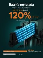 ENGWE Engine Pro 2.0 Bicicleta Eléctrica Plegable Fatbike 20" – 250W 75Nm, 16Ah 768Wh 110km, Hidráulicos, Suspensión Total, Verde - Imagen 8