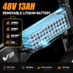 Zylvro V3 Bicicleta Eléctrica Plegable Fatbike 20" – 250W, 48V 13Ah, 110km Autonomía, 7 Velocidades, Blanco - Imagen 8