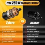 Zylvro V3 Bicicleta Eléctrica Plegable Fatbike 20" – 250W, 48V 13Ah, 110km Autonomía, 7 Velocidades, Blanco - Imagen 9